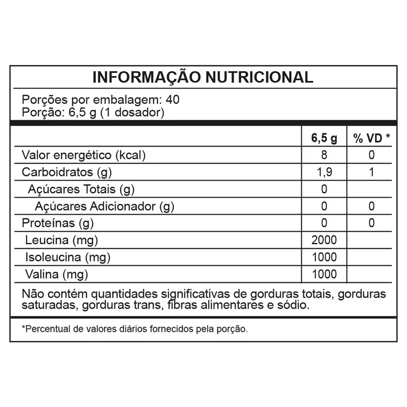 bcaa - wp - Imagem 7