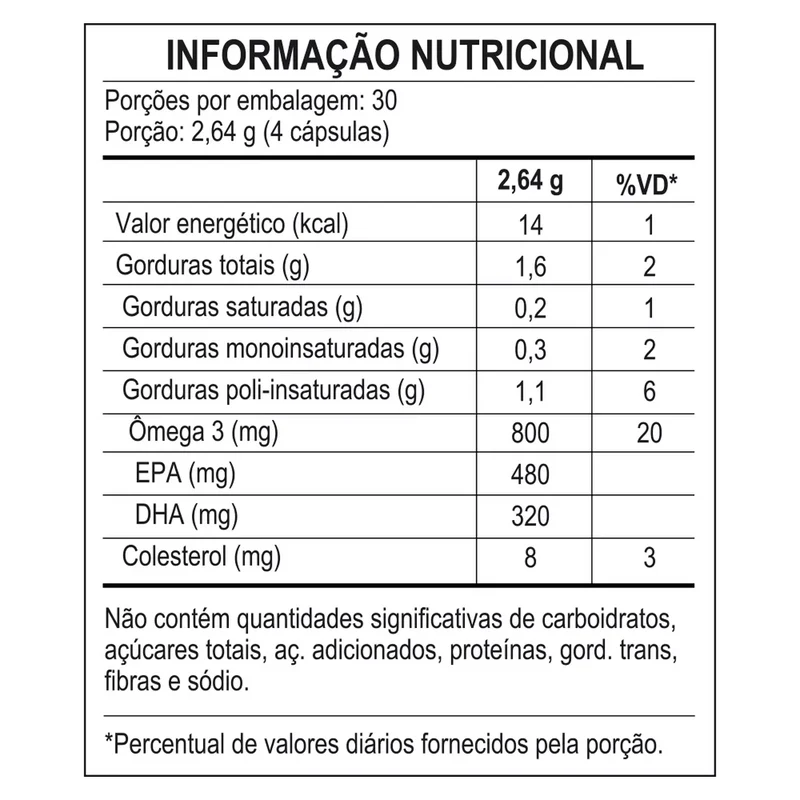 ômega 3 - wp - Imagem 7
